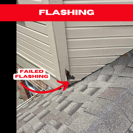 Image of a roof in Cypress with damaged flashing near siding, showing signs of wear and potential water damage.