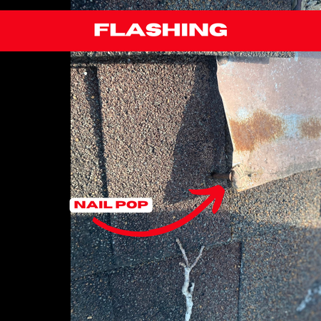 Close-up of roof shingles showing a metal flashing piece. A red arrow points to a nail pop, marked by a label. This image highlights potential Houston roof repair needs.
