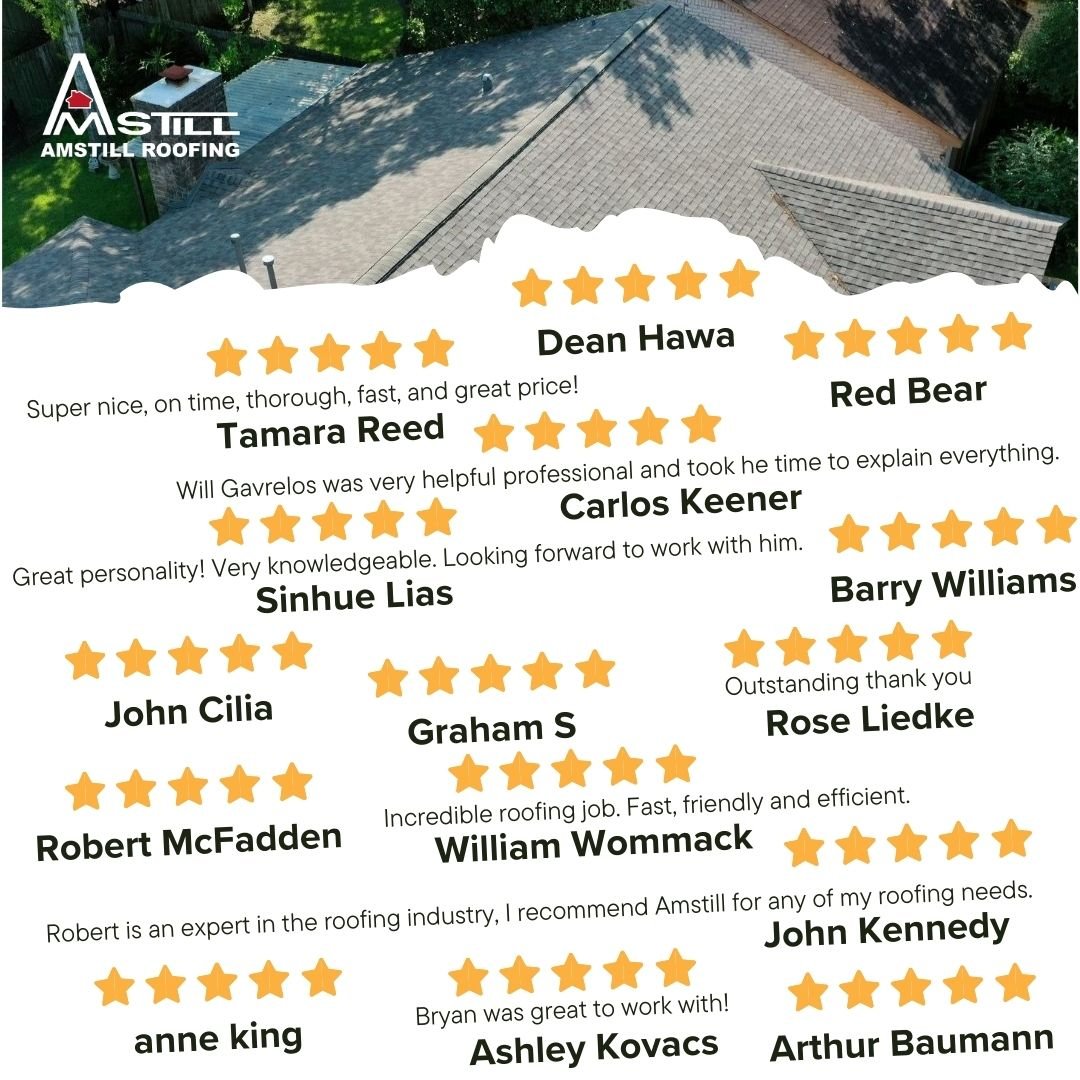 Image showing a collection of reviews for Amstill Roofing, each with a 5-star rating. Names of the reviewers surround the central Amstill Roofing logo and a house rooftop in the background. Testimonials praise the company's professionalism, thoroughness, and helpful staff.