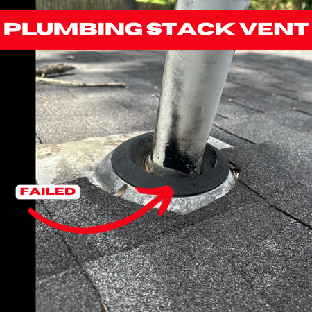 A plumbing stack vent protrudes from a roof, with a rubber sealing ring that appears damaged. A red arrow points to the ring, labeled "FAILED," indicating the need for repair. The image has a red banner at the top with the text "PLUMBING STACK VENT.