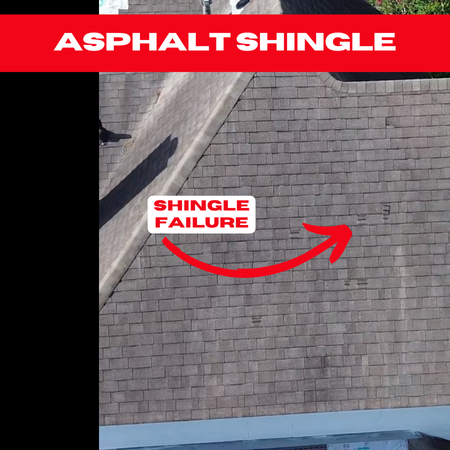 Aerial view of a roof with asphalt shingles. A red arrow labeled "Shingle Failure" points to a specific area on the roof. The words "ASPHALT SHINGLE" are displayed in bold white text on a red background at the top.