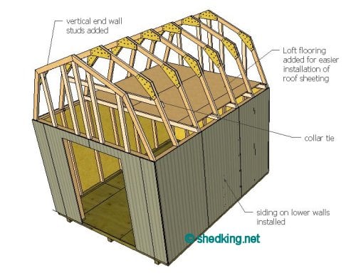 gambrel roof in houston