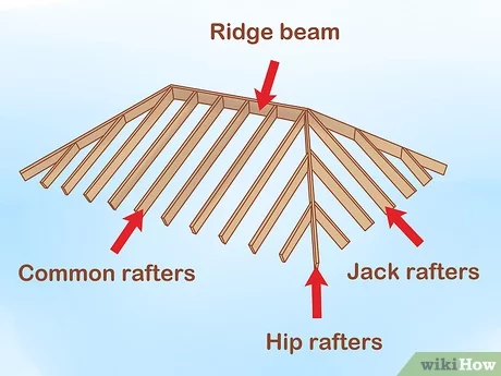 hip roof