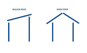 shed roofing